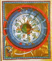Pintura medieval de una tierra esférica con estaciones diferentes al mismo tiempo. Fol. 38, Liber divinorum operum I, 4.