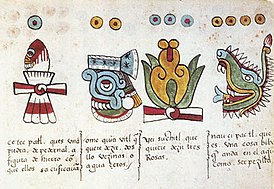 Символы дней ритуального ацтекского календаря. Кодекс Мальябекиано.