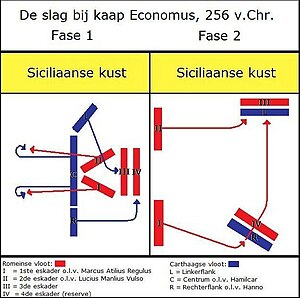 lang=ca