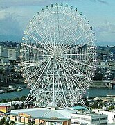 Riesenrad im Hafen von Nagoya