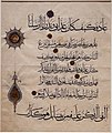 Manoscritto del XIII secolo del Corano