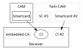 Vorschaubild der Version vom 20:19, 11. Dez. 2009