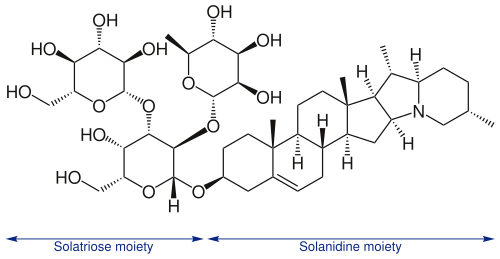 Estructura química de la solanina