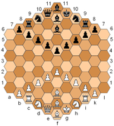 Ajedrez hexagonal y una variante con tablero hexagonal creado por Glinski.