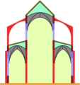 Basilika mit Obergaden