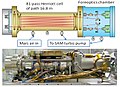 NASA PIA19086 Tunable Laser Spectrometer on NASA's Curiosity Mars Rover.jpg