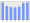 Evolucion de la populacion 1962-2008