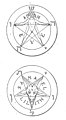 Pentagrammák Stanislas de Guaita 1897-es La Clef de la Magie Noire című könyvéből