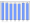 Evolucion de la populacion 1962-2008