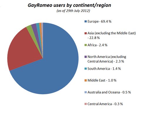 Distribuzione degli utenti di PlanetRomeo per continente/regione