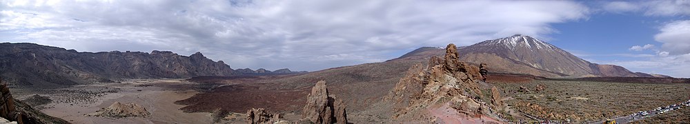 Panorama vido de Roques de García