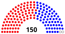 Texas_House_of_Representatives_November_2019.svg