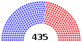 November 3, 2019 – December 19, 2019