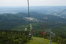 Panorama grada sa žičare