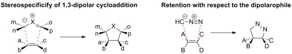 doi:10.3987/S-1978-01-0147