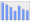 Evolucion de la populacion 1962-2008