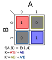 Σm(1,4); K = A′B′ + AB