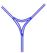 Motorway split or merge; basic logic resembles the T-junction
