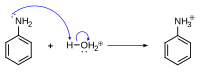 Ionització de l'anilina en la reacció amb cations oxoni.