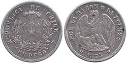 Peso Shilleeagh 1875