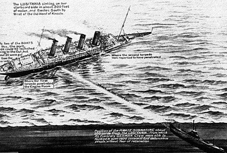 Тонущая «Лузитания» и субмарина U-20