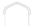 Четырёхцентровая арка (Тюдоров или персидская)
