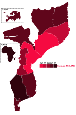 Elecciones generales de Mozambique de 2009