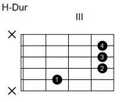 H-Dur (verschiebbar)