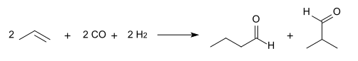 Synthese van butanal