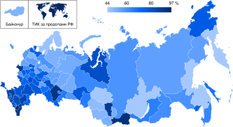 Participation par sujet fédéral.