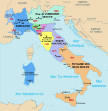 Carte de l'Italie au cours de l'unification