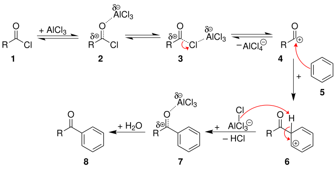 Mechanismus der Friedel-Crafts-Acylierung