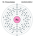 Elektroonenskel