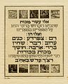 אלו עשר המכות, מתוך איורים להגדה של פסח, 1917 תצריב