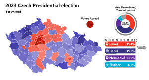 Elección presidencial de la República Checa de 2023