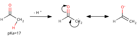 Acetaldeide acida