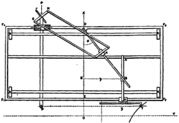 Plan intégraphe Coradi (1911) (Encyclopædia Britannica)