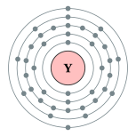 Electron shells of yttrium (2, 8, 18, 9, 2)