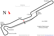 Autodromo Riccardo Paletti