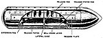 AB 250-1 bộ phân phối phụ.