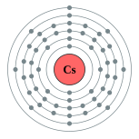 Electron shells of caesium (2, 8, 18, 18, 8, 1)