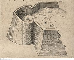 Shematski prikaz kružnog bastiona