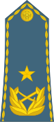 Еполета генерал-потпуковника РВ и ПВО ЈНА, ВЈ и Војске СЦГ (1951—2006)