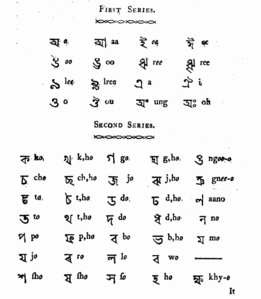 Inscription from Valavarman III from 9th-10th century, Nagaon, Assam.  Modern forms of letters and matras are already discernible.