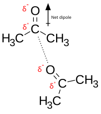 Van der Waals force between two acetone molecules. The lower acetone molecule contains a partially negative oxygen atom that attracts partially positive carbon atom in the upper acetone.