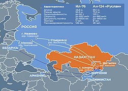 Отправка самолётами военно-транспортной авиации ВКС России КМС ОДКБ в Казахстан; также 3 самолёта с миротворцами были направлены в город Нур-Султан (на карте не показан).