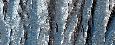 Close-up, arrows point to transverse aeolian sand ridges (HiRISE)