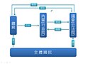 2009年9月27日 (日) 08:50版本的缩略图