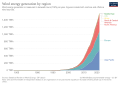 Thumbnail for version as of 11:06, 28 December 2021