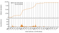 Vorschaubild der Version vom 09:32, 6. Okt. 2023